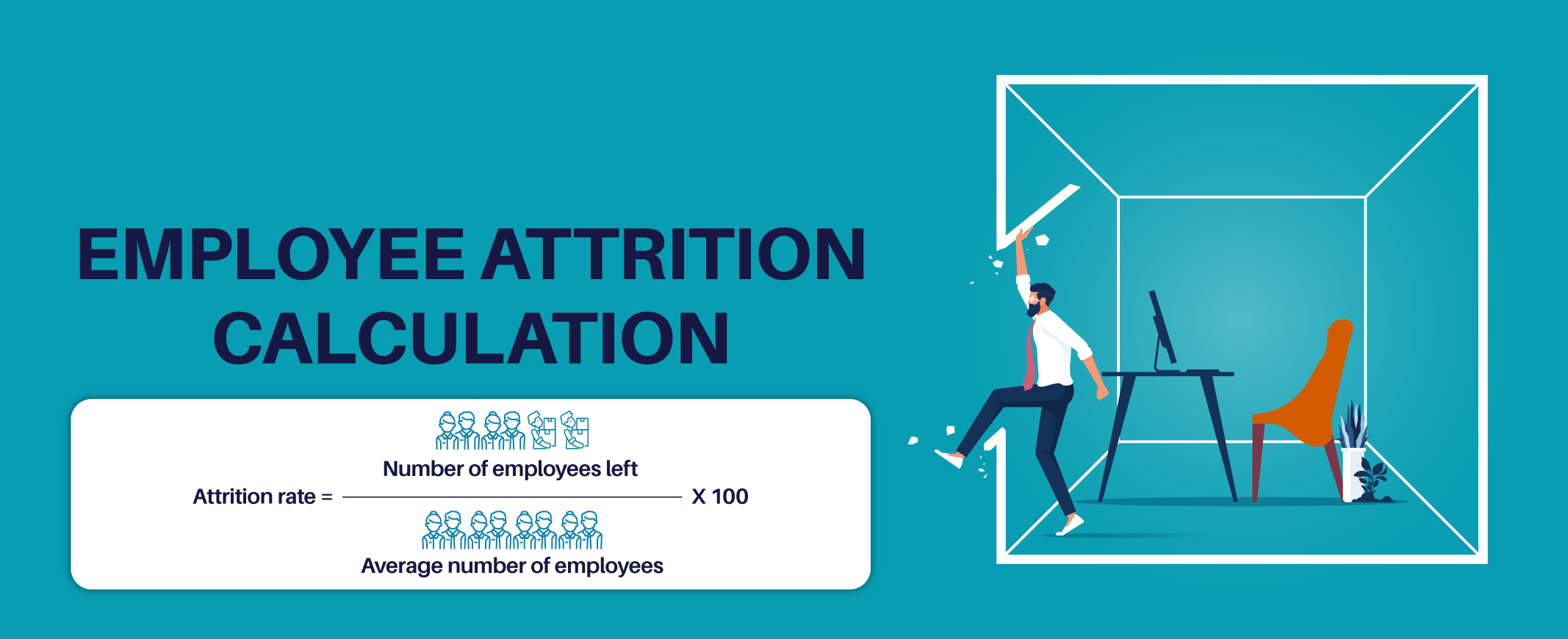 employee attrition calculation