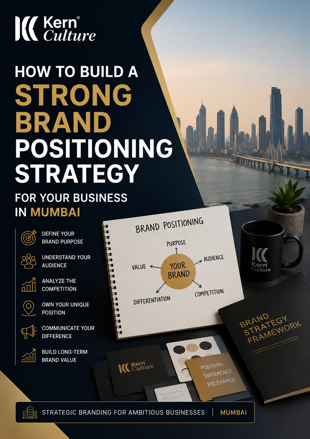 Brand positioning strategy for businesses in Mumbai | Kern Culture